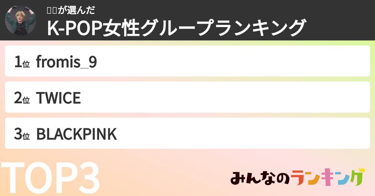 윤유さんの「K-POP女性グループランキング」
