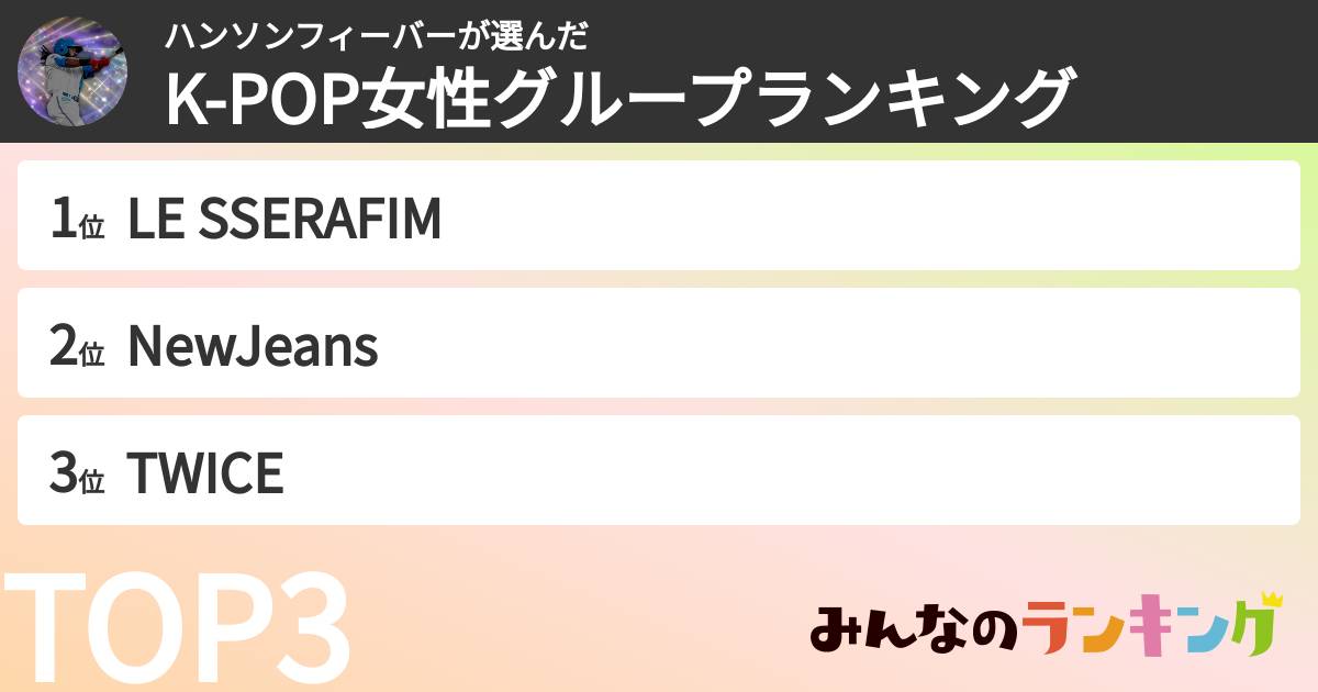 ハンソンフィーバーさんの「K-POP女性グループランキング」