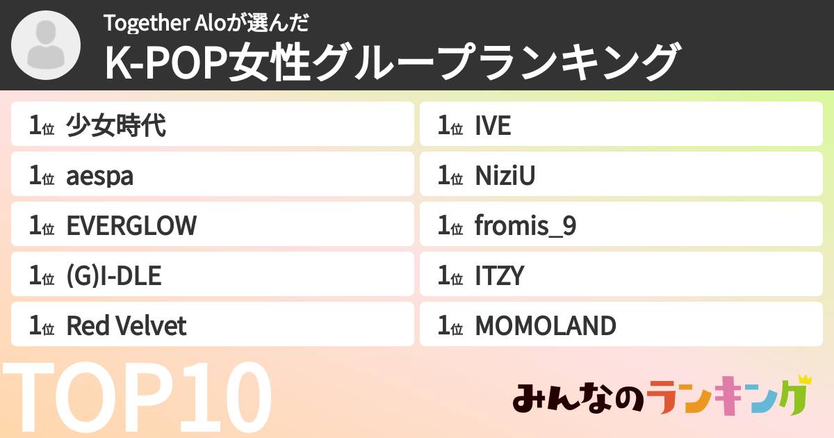 Together Aloさんの「K-POP女性グループランキング」