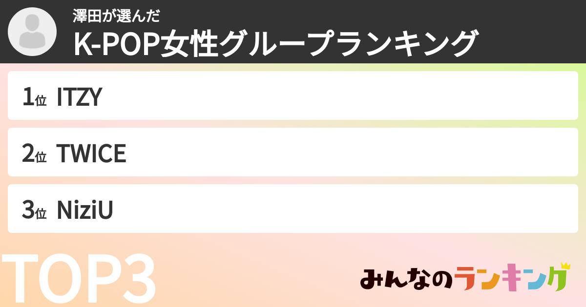 澤田さんの「K-POP女性グループランキング」