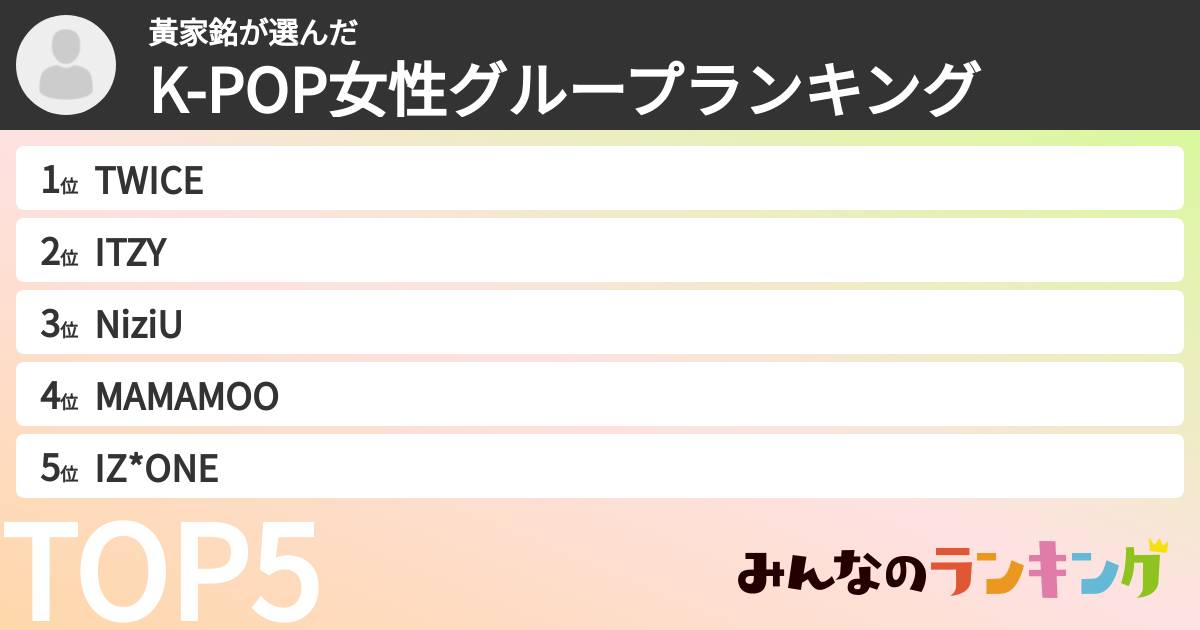 黃家銘さんの「K-POP女性グループランキング」