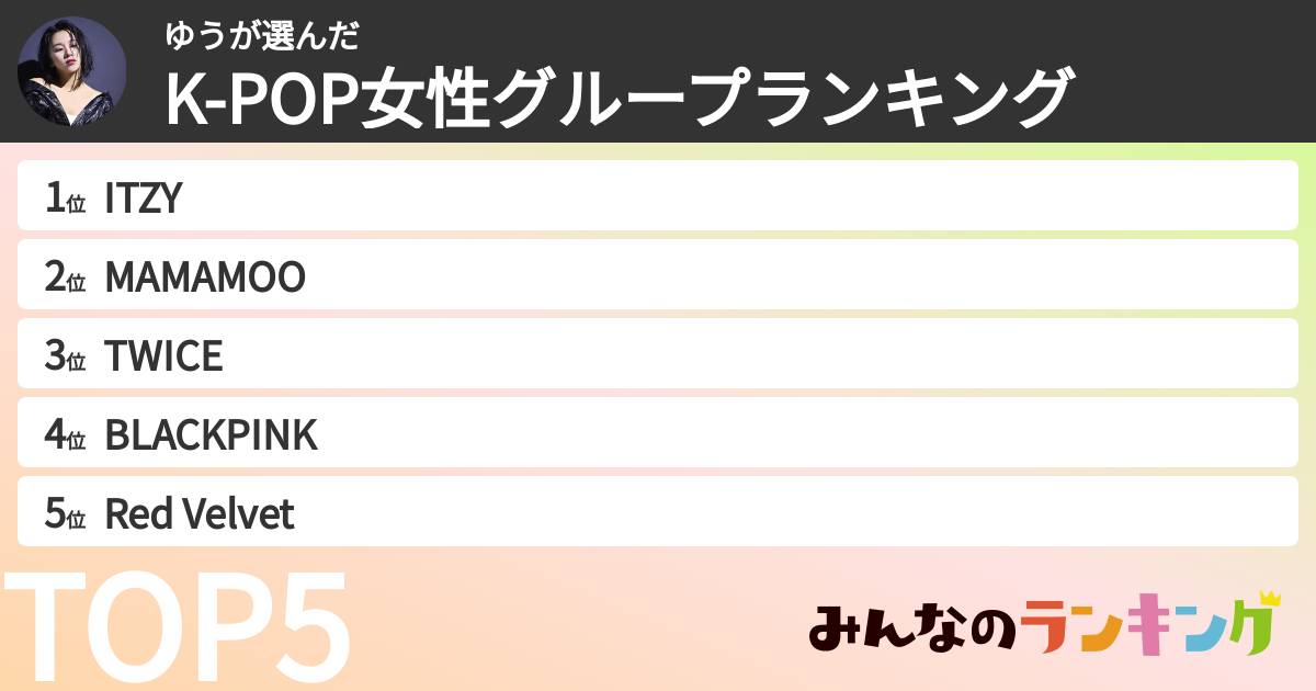 ゆうさんの「K-POP女性グループランキング」