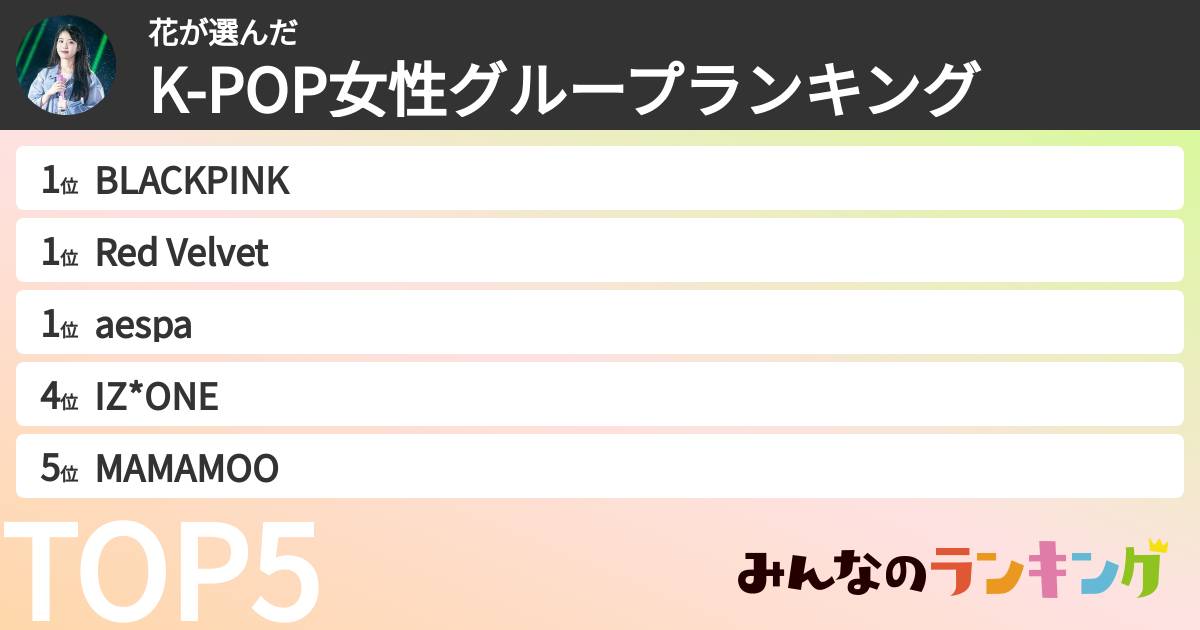 花さんの「K-POP女性グループランキング」