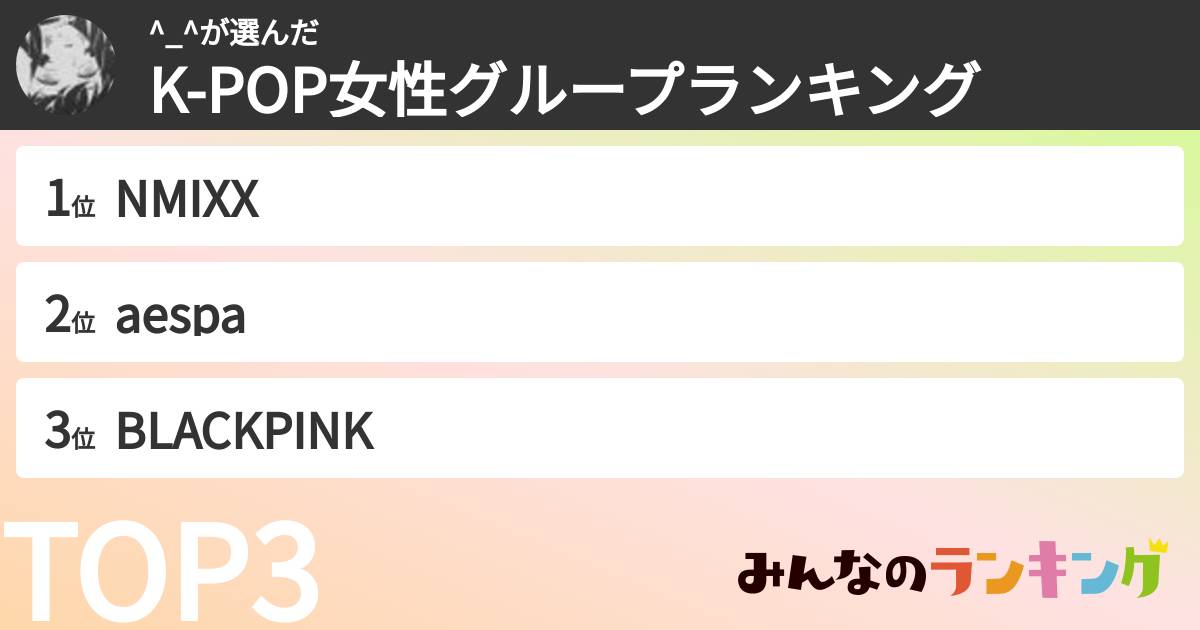 ^_^さんの「K-POP女性グループランキング」