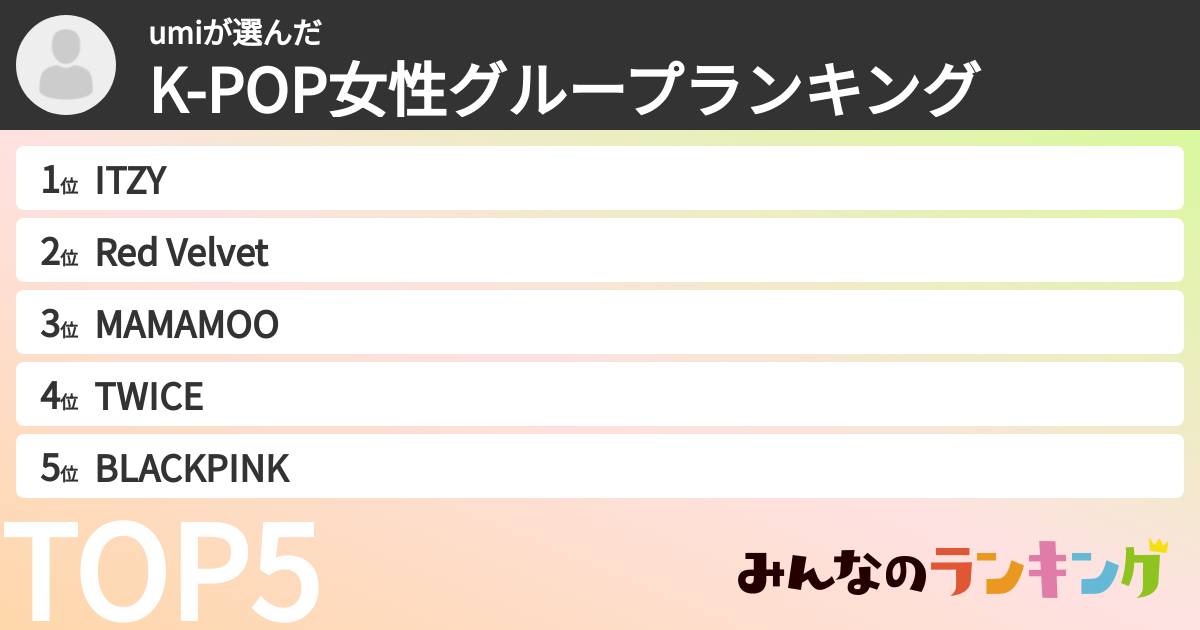 umiさんの「K-POP女性グループランキング」