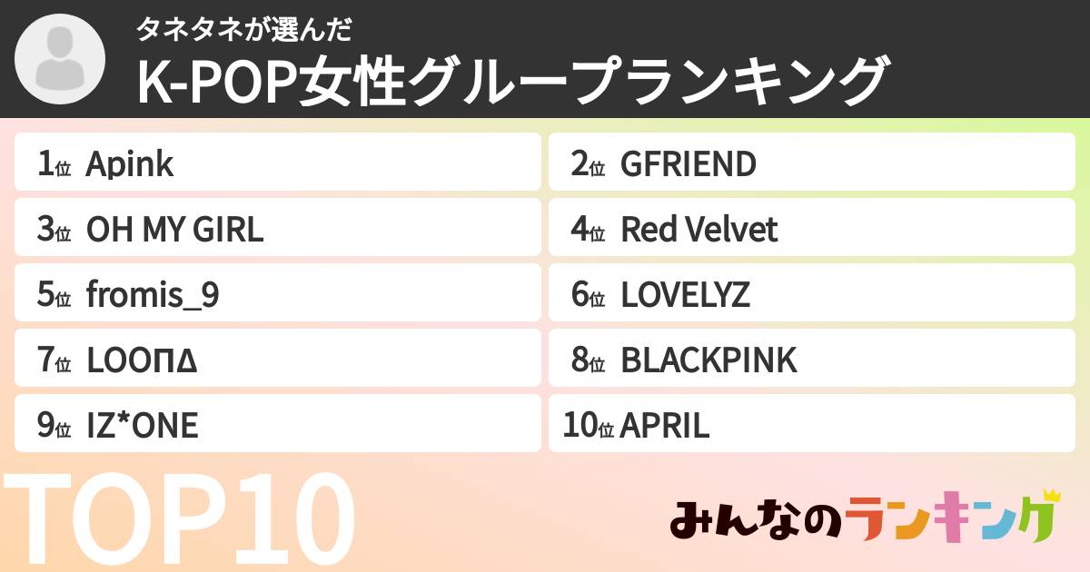 タネタネさんの「K-POP女性グループランキング」