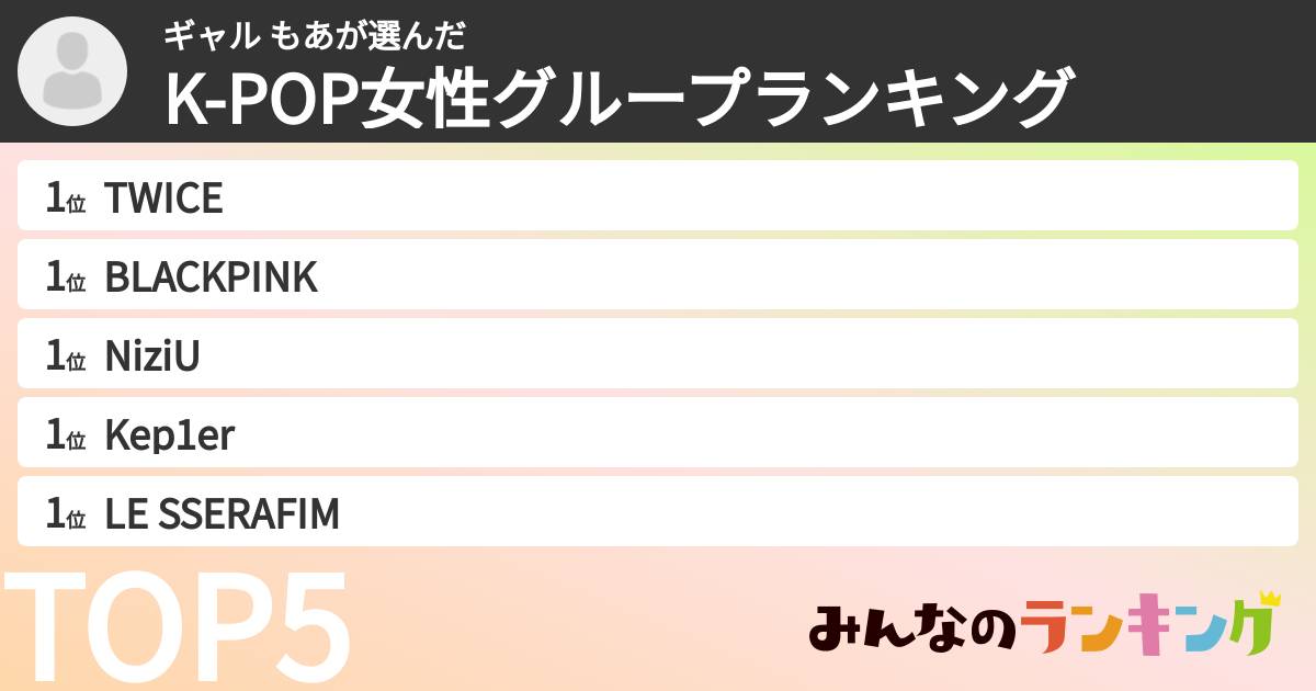ジャニオタ小学生ギャル　はるっちさんの「K-POP女性グループランキング」