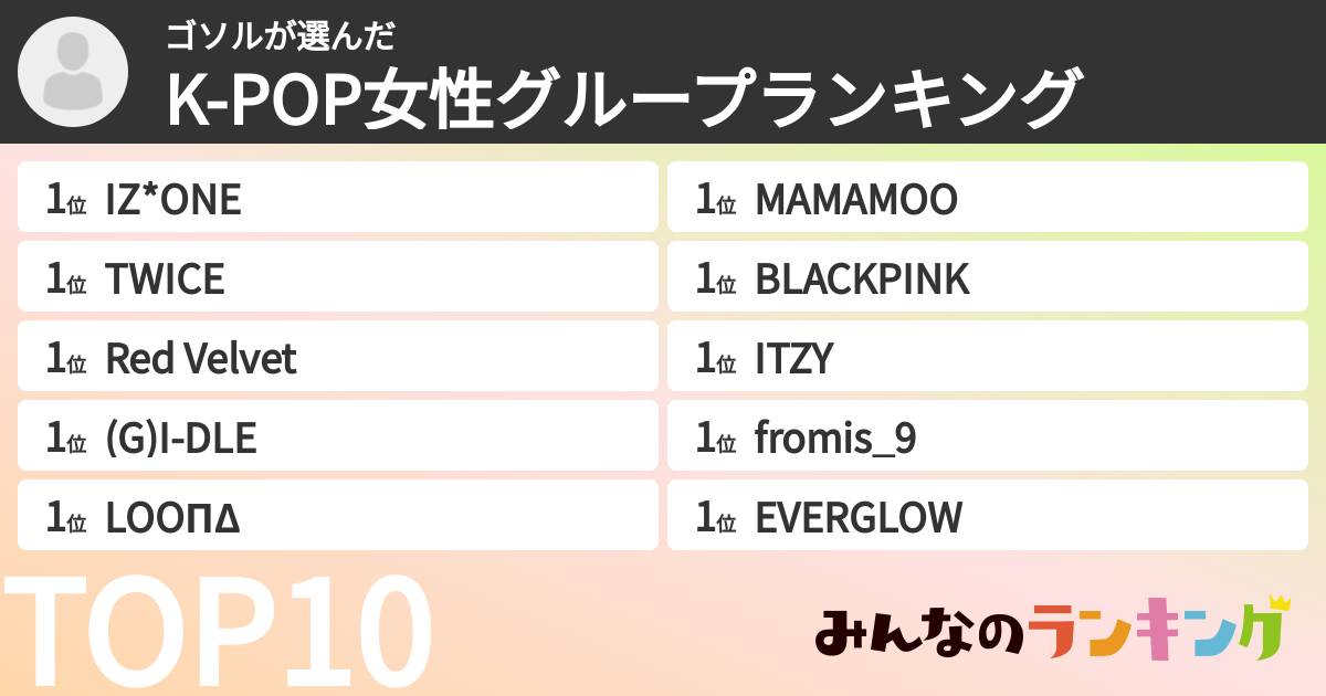 ゴソルさんの「K-POP女性グループランキング」