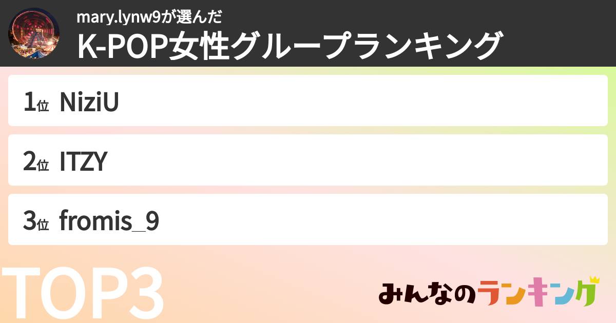 mary.lynw9さんの「K-POP女性グループランキング」