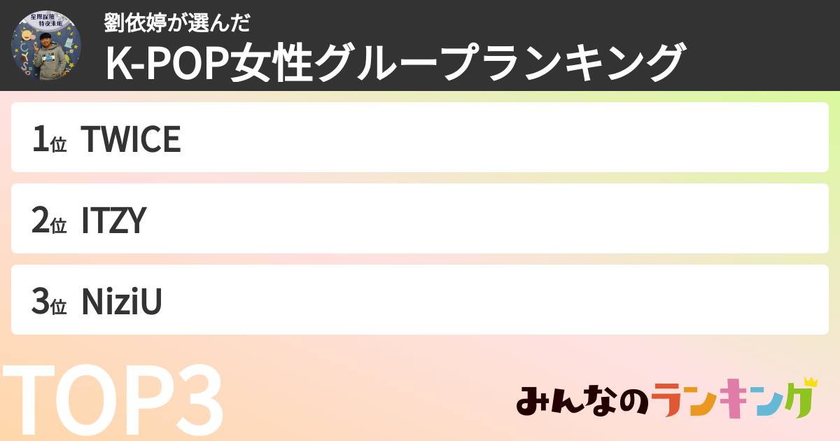 劉依婷さんの「K-POP女性グループランキング」