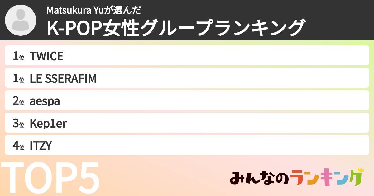 Matsukura Yuさんの「K-POP女性グループランキング」