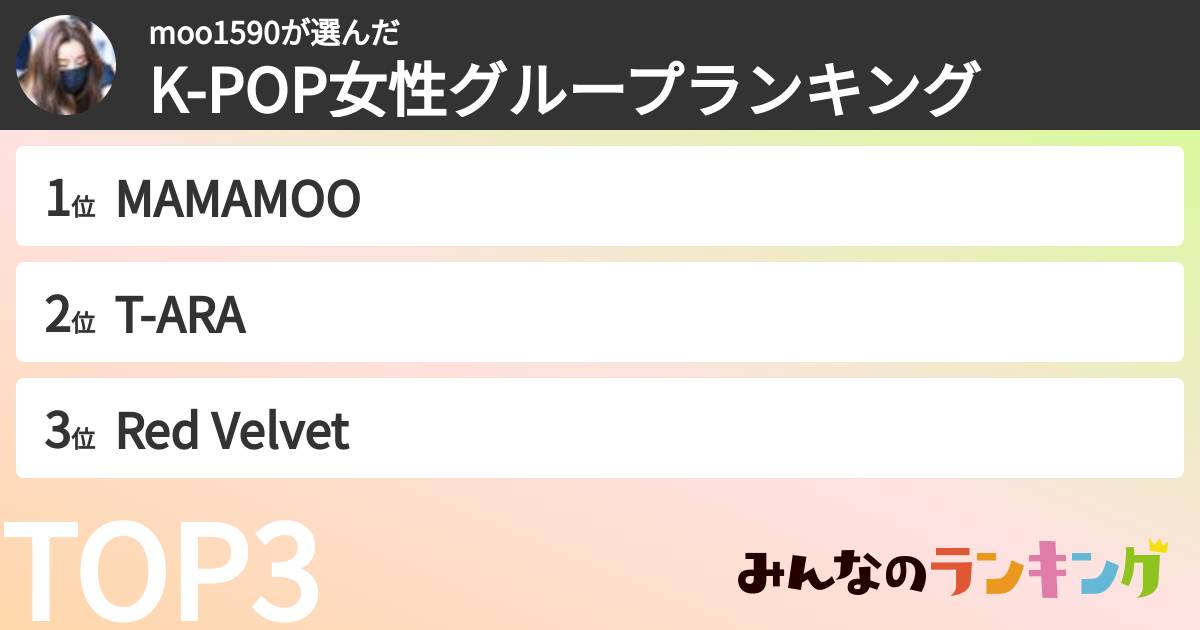 moo1590さんの「K-POP女性グループランキング」