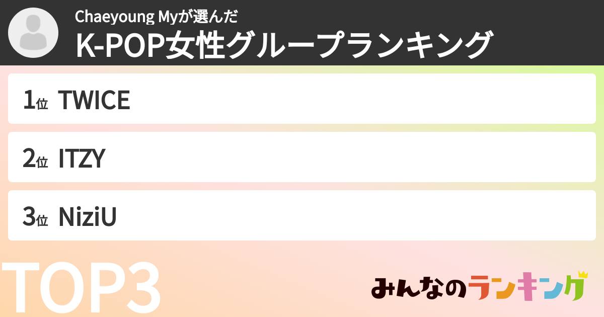 Chaeyoung Myさんの「K-POP女性グループランキング」
