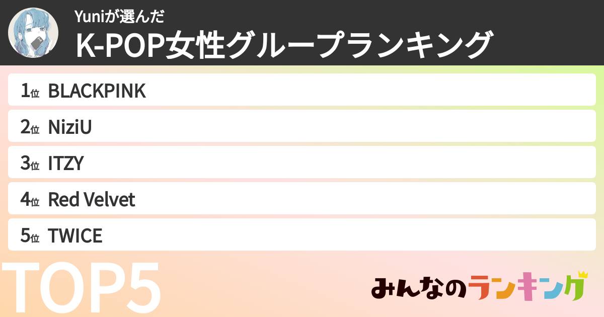 Yuniさんの「K-POP女性グループランキング」