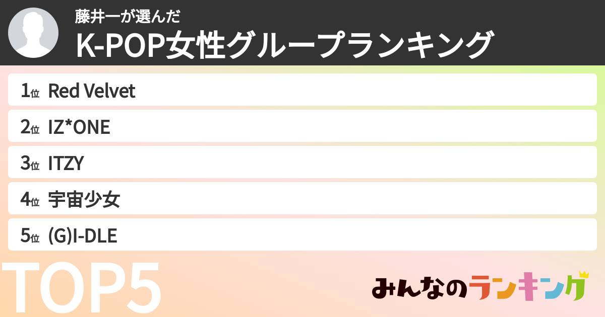 藤井一さんの「K-POP女性グループランキング」