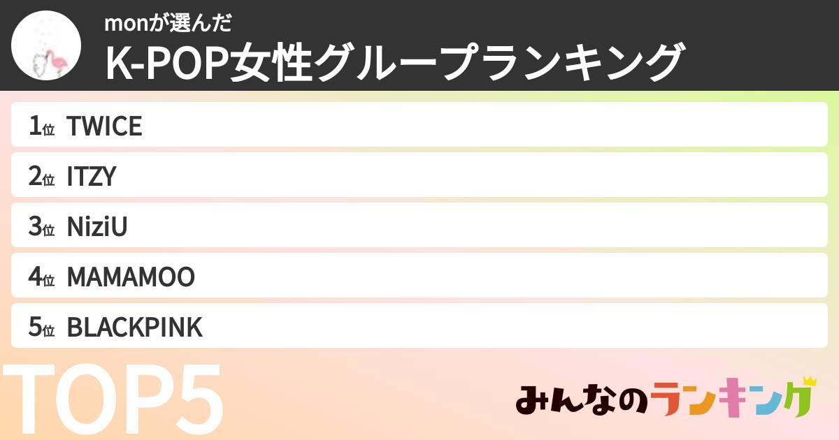 monさんの「K-POP女性グループランキング」