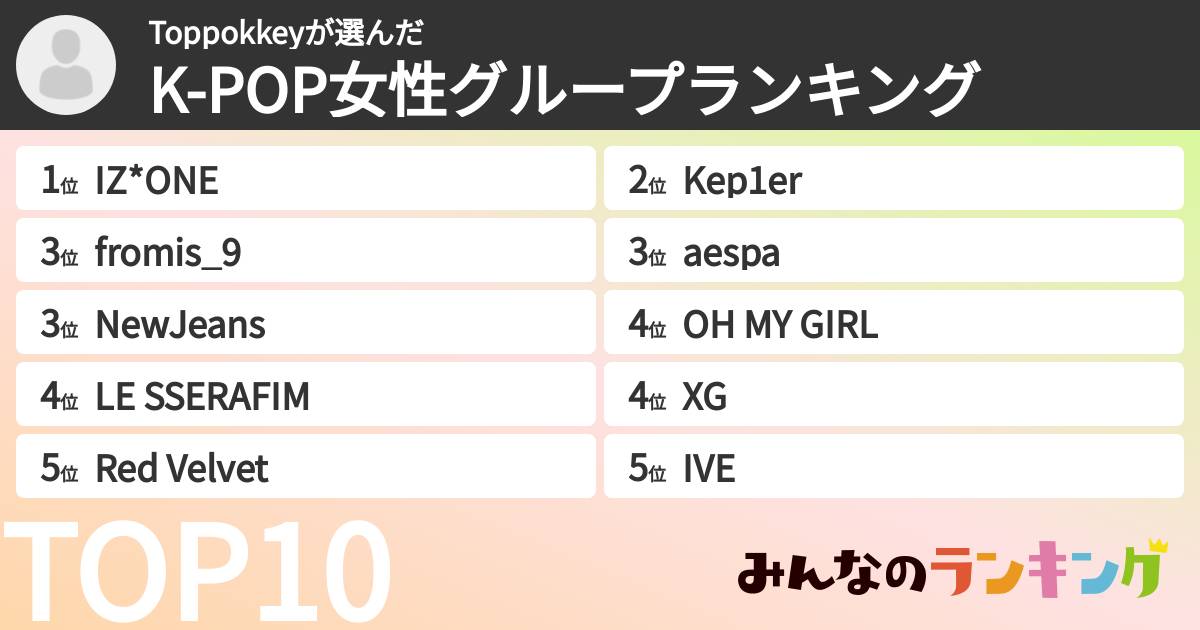 Toppokkeyさんの「K-POP女性グループランキング」