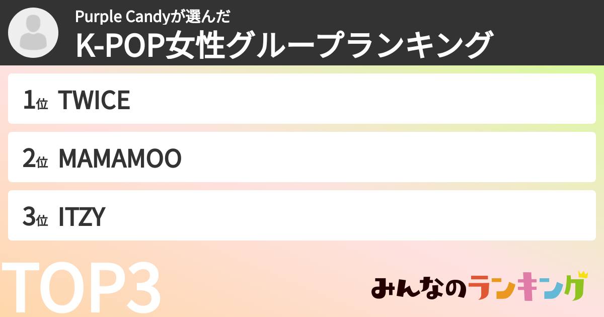 Purple Candyさんの「K-POP女性グループランキング」