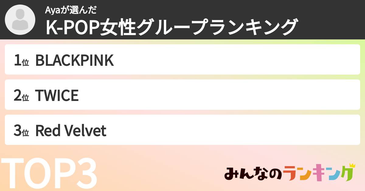 Ayaさんの「K-POP女性グループランキング」