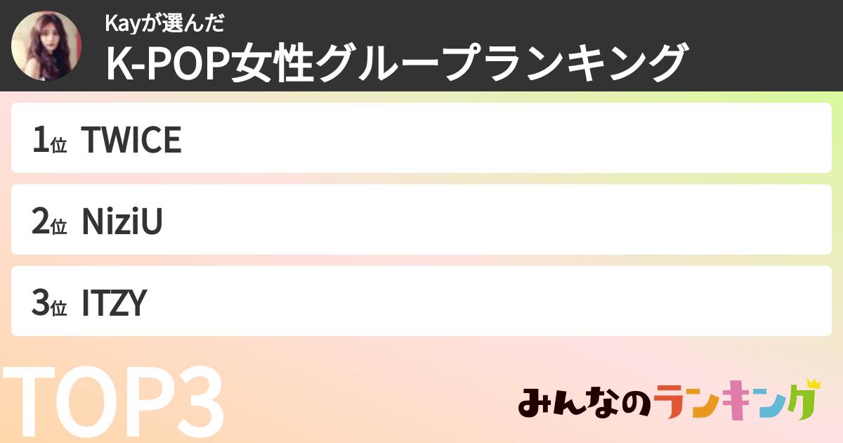 Kayさんの「K-POP女性グループランキング」