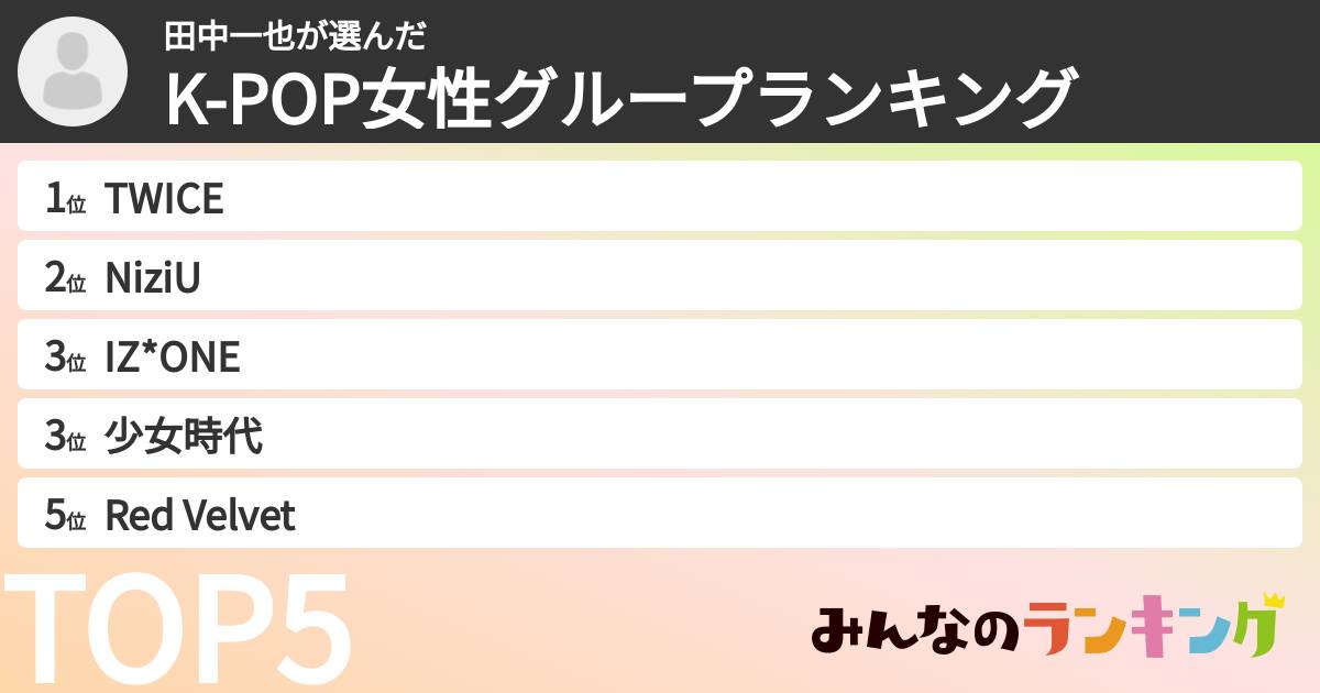田中一也さんの「K-POP女性グループランキング」