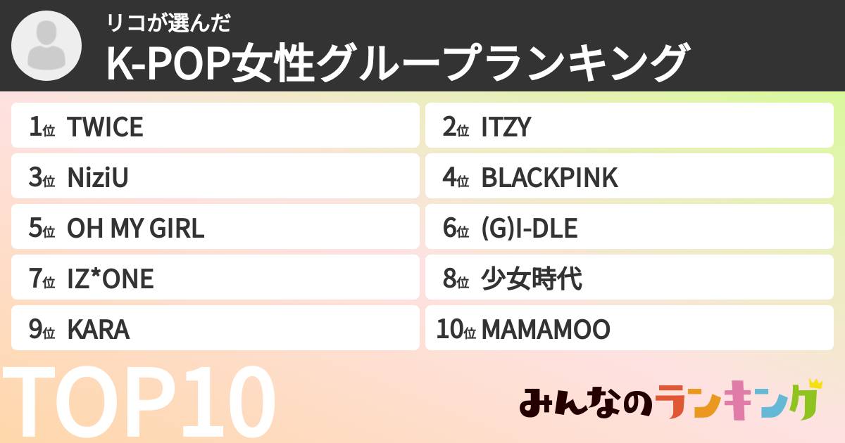 リコさんの「K-POP女性グループランキング」