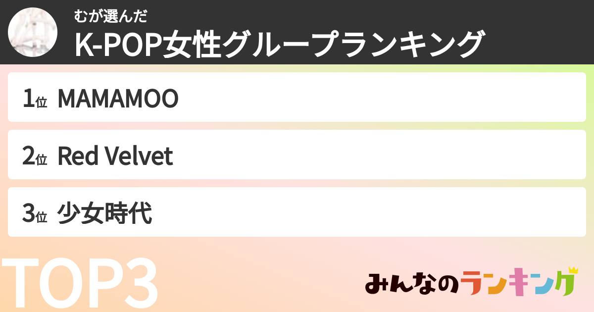 むさんの「K-POP女性グループランキング」