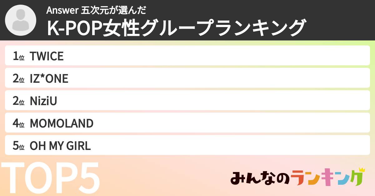 Answer 五次元さんの「K-POP女性グループランキング」