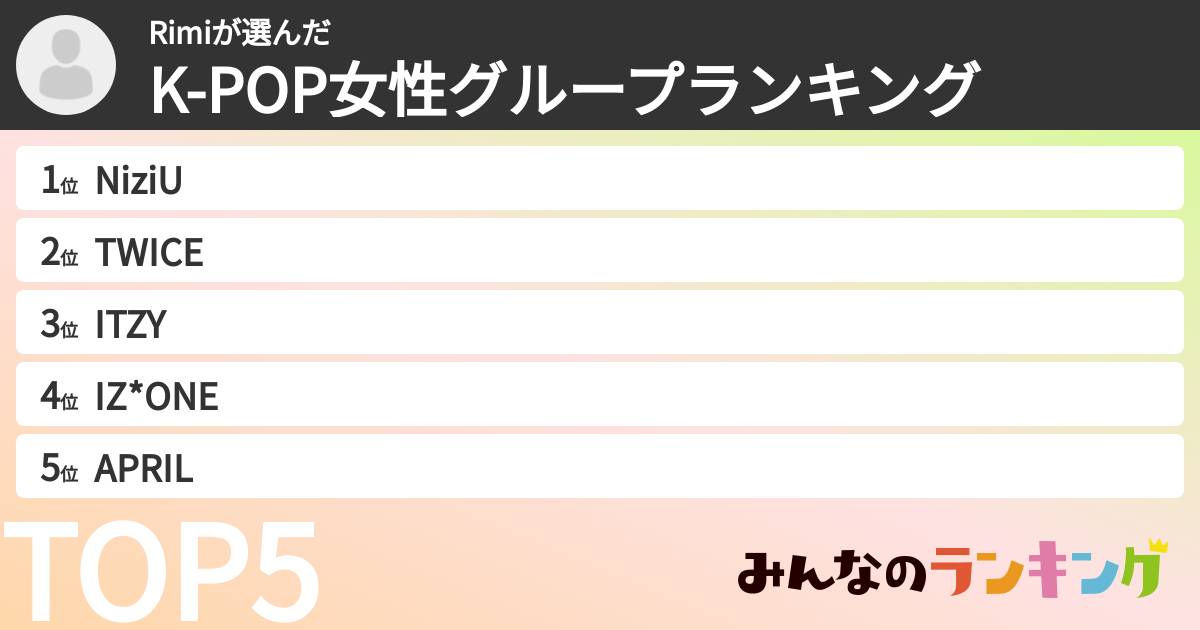 Rimiさんの「K-POP女性グループランキング」