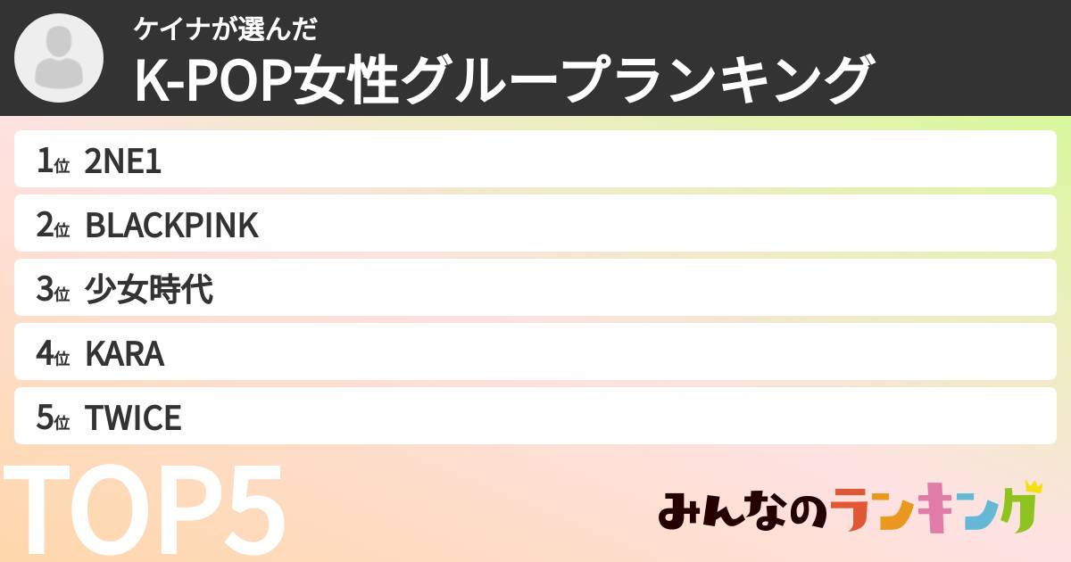 ケイナさんの「K-POP女性グループランキング」