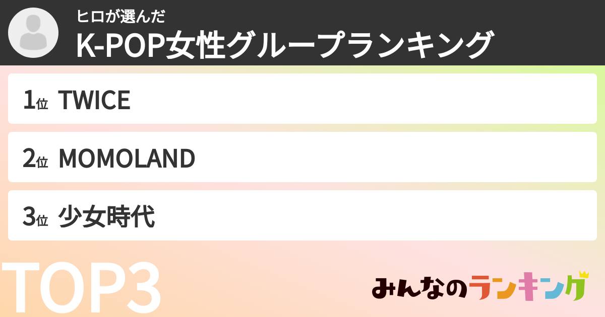 ヒロさんの「K-POP女性グループランキング」