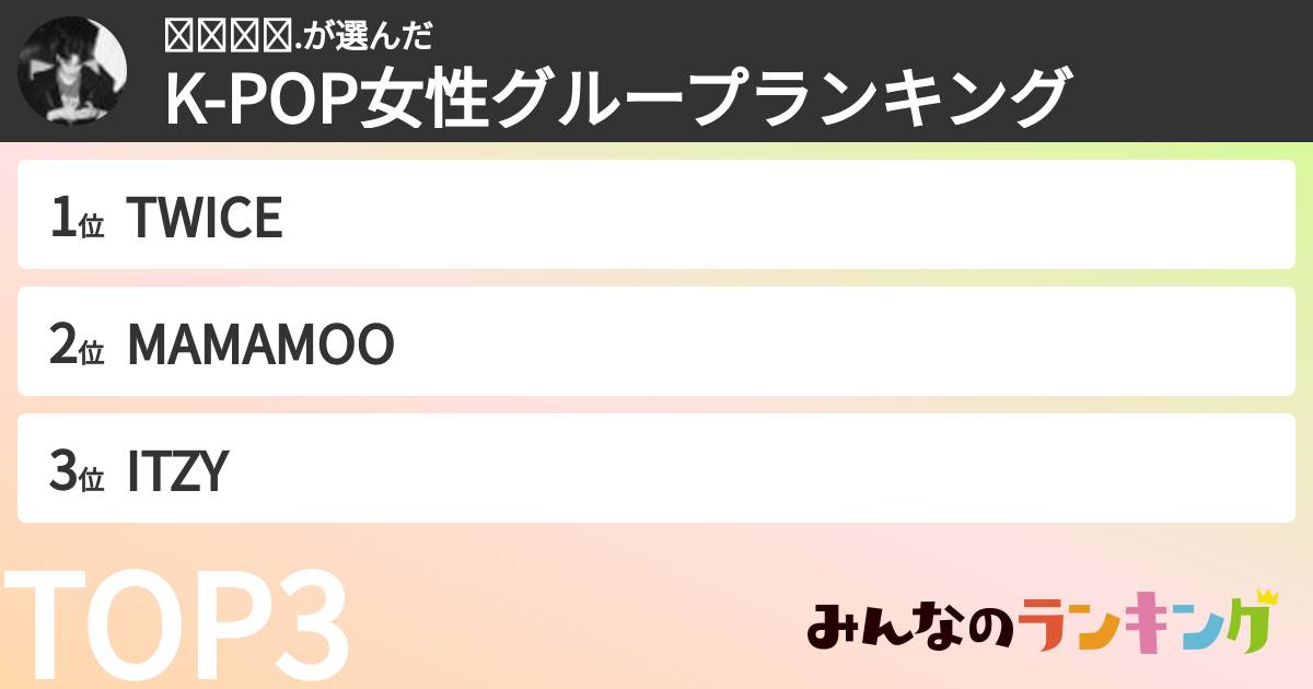 𝐡𝐲𝐮𝐧.さんの「K-POP女性グループランキング」