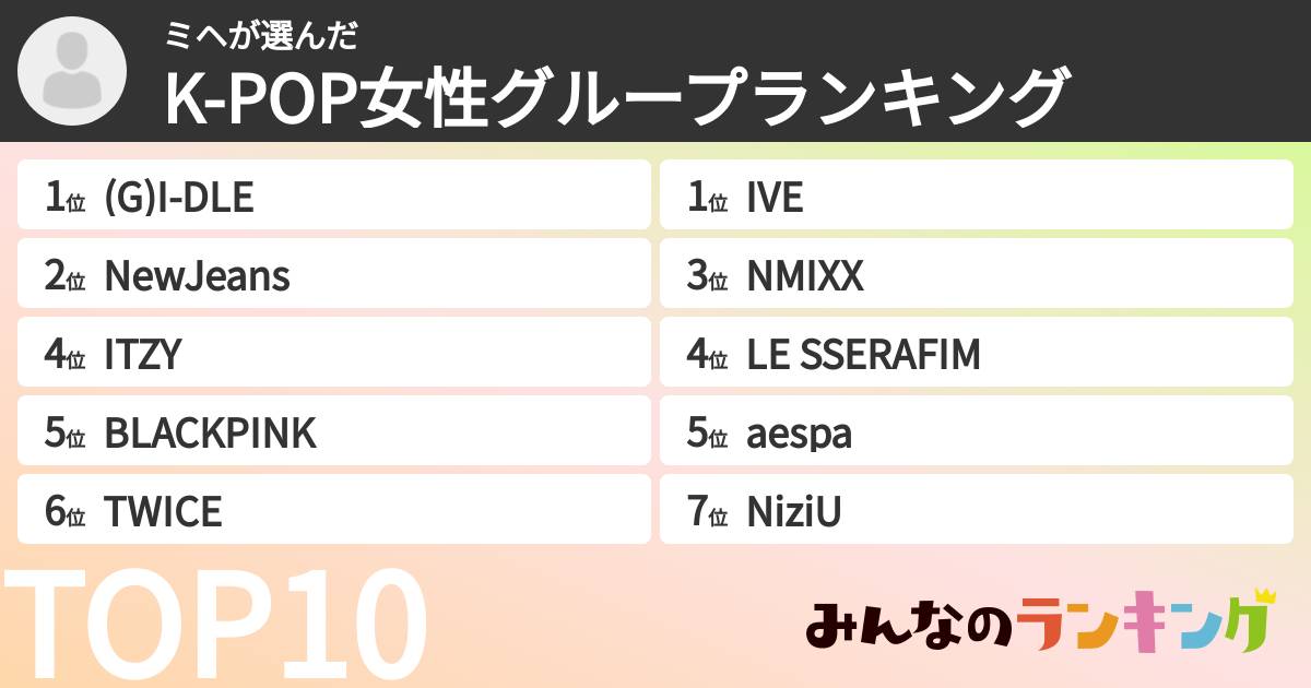 ミヘさんの「K-POP女性グループランキング」