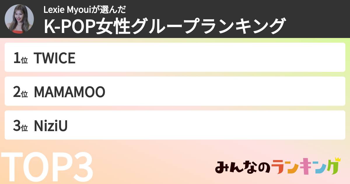 Lexie Myouiさんの「K-POP女性グループランキング」
