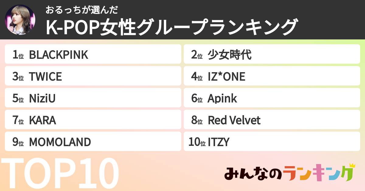 おるっちさんの「K-POP女性グループランキング」