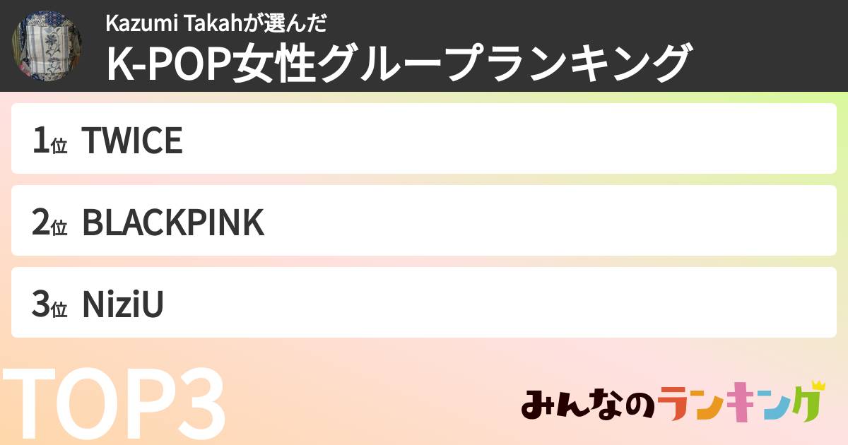 Kazumi Takahさんの「K-POP女性グループランキング」