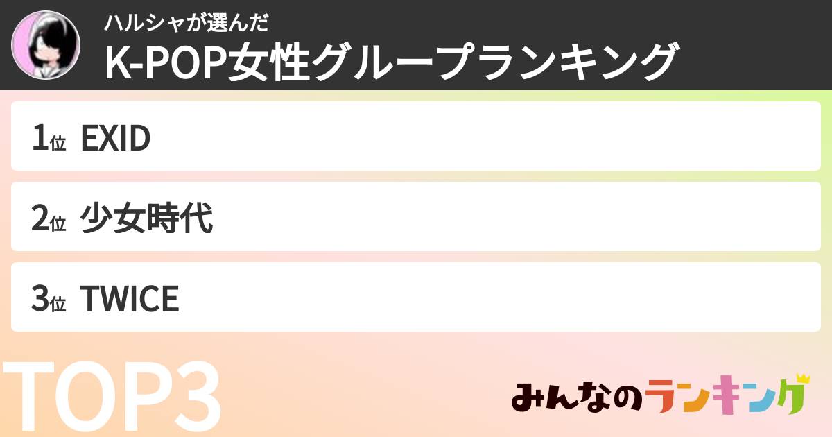ハルシャさんの「K-POP女性グループランキング」