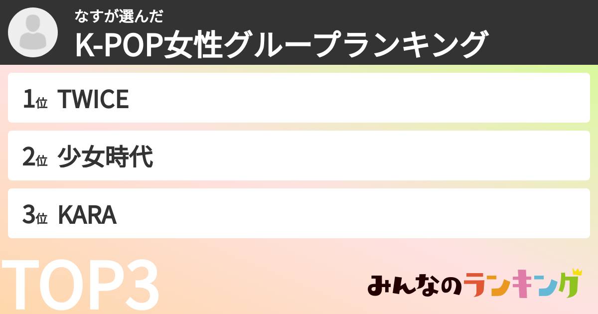 なすさんの「K-POP女性グループランキング」