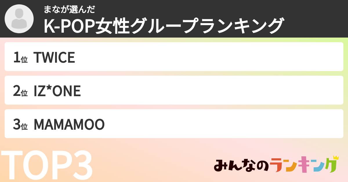 まなさんの「K-POP女性グループランキング」