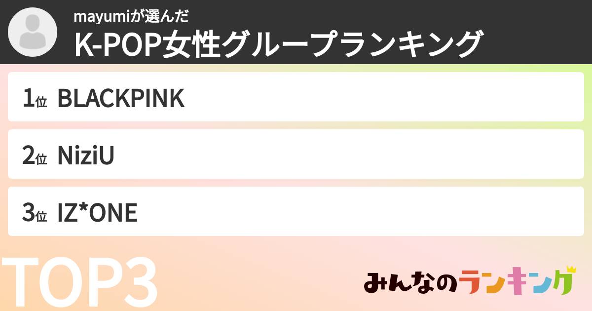 mayumiさんの「K-POP女性グループランキング」