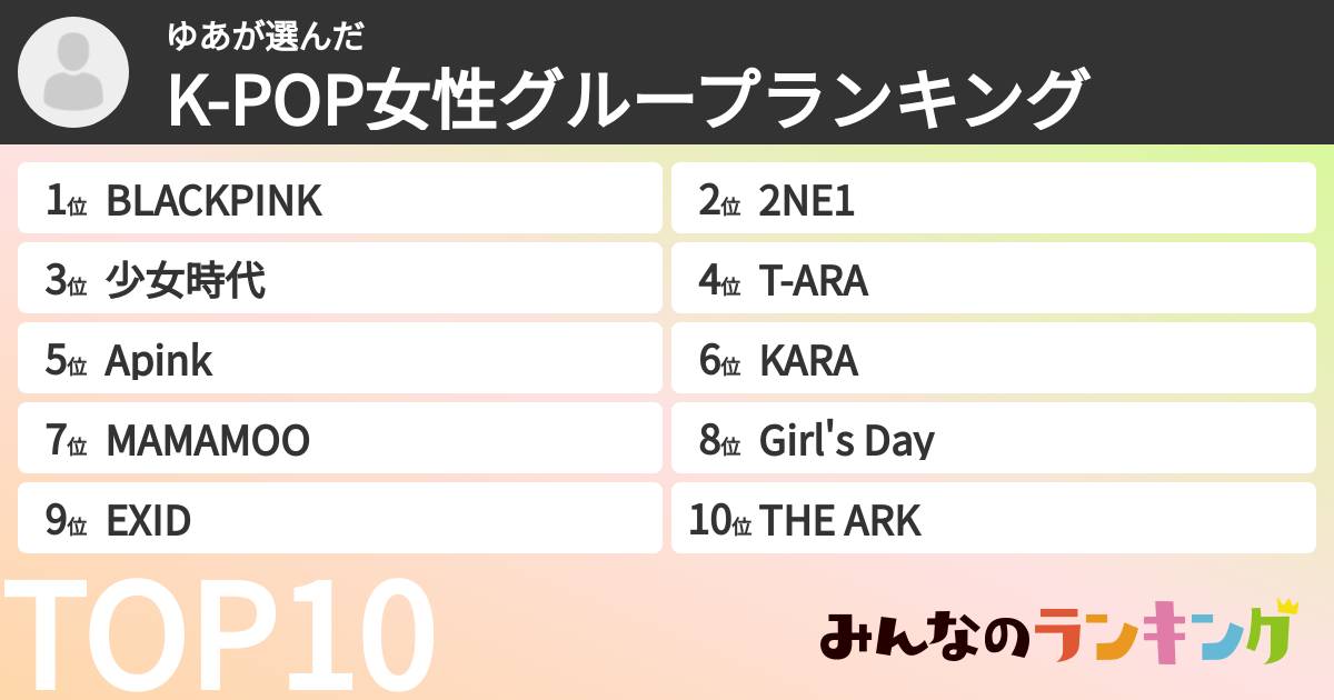ゆあさんの「K-POP女性グループランキング」