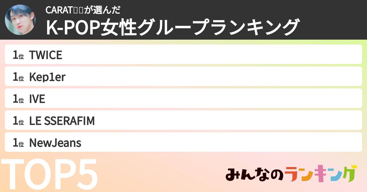 CARAT🐸🦖さんの「K-POP女性グループランキング」