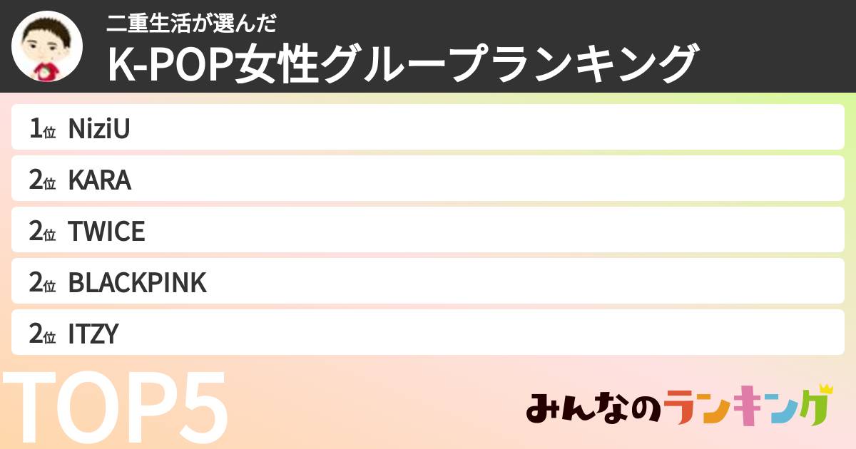 二重生活さんの「K-POP女性グループランキング」