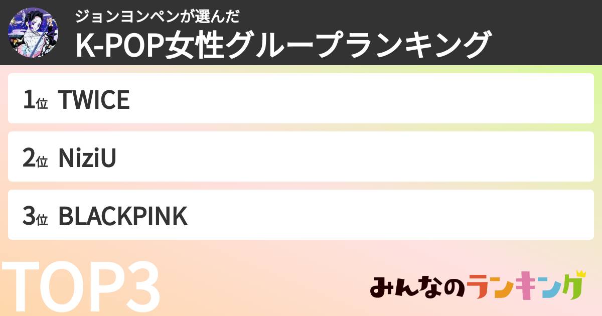 ジョンヨンペンさんの「K-POP女性グループランキング」