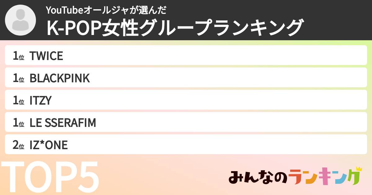 YouTubeオールジャさんの「K-POP女性グループランキング」