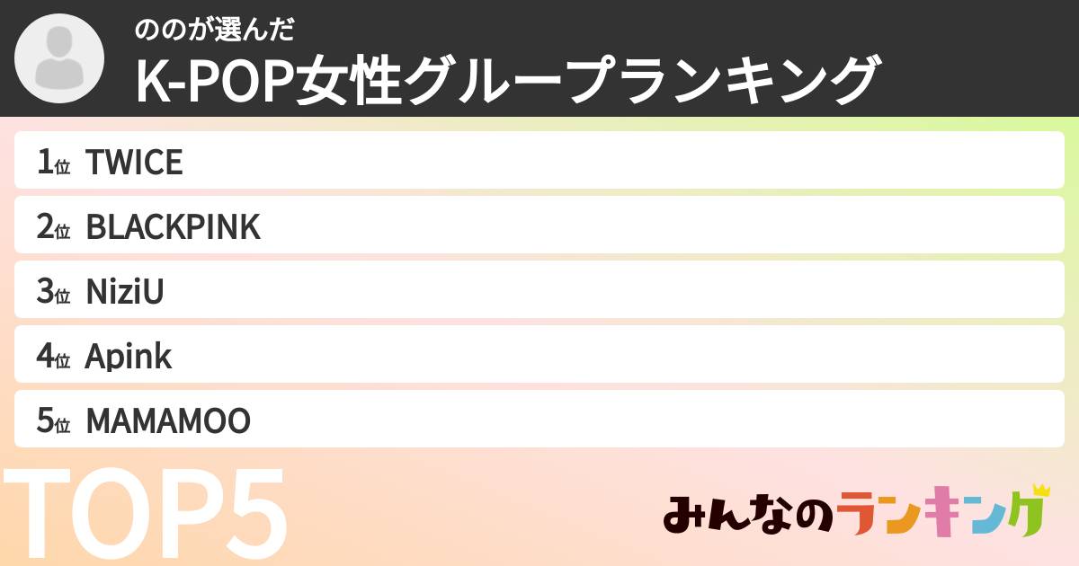 ののさんの「K-POP女性グループランキング」