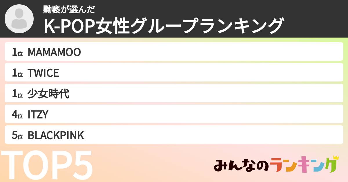 黝褻さんの「K-POP女性グループランキング」