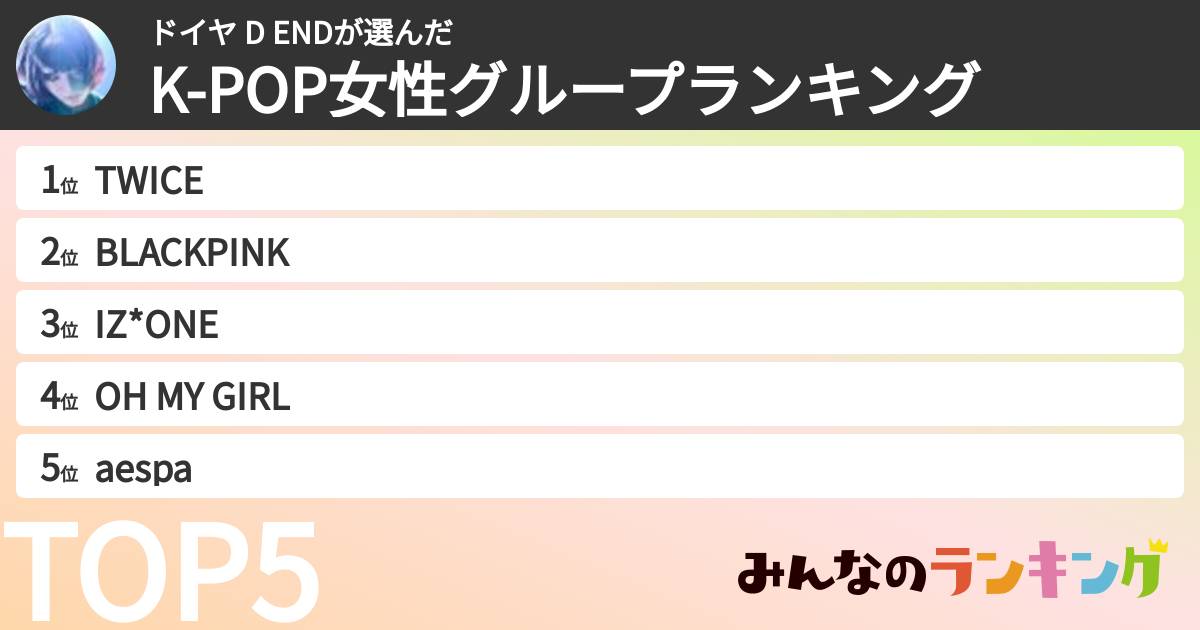 ドイヤ D ENDさんの「K-POP女性グループランキング」