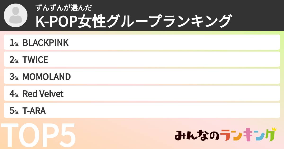 ずんずんさんの「K-POP女性グループランキング」