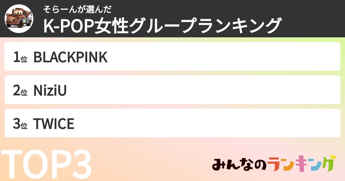 そらーんさんの「K-POP女性グループランキング」